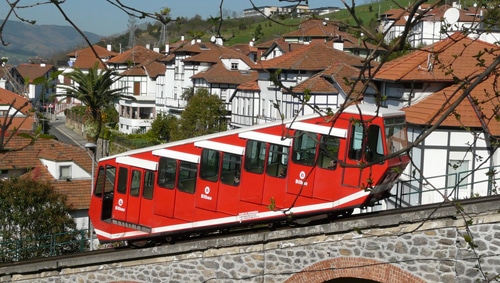 funicular artxanda Bilbao